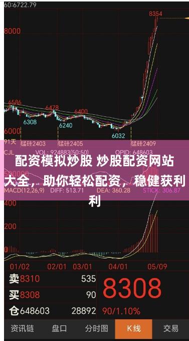 配资模拟炒股 炒股配资网站大全，助你轻松配资，稳健获利