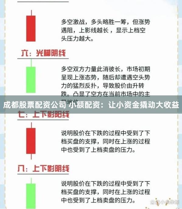 成都股票配资公司 小额配资：让小资金撬动大收益