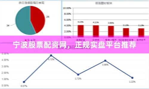 宁波股票配资网，正规实盘平台推荐