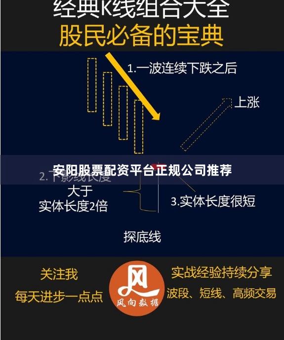 安阳股票配资平台正规公司推荐