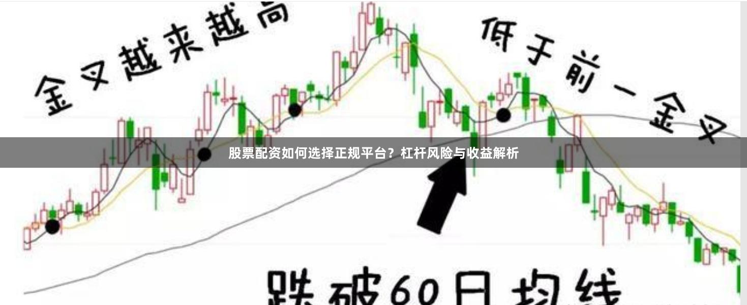 股票配资如何选择正规平台？杠杆风险与收益解析