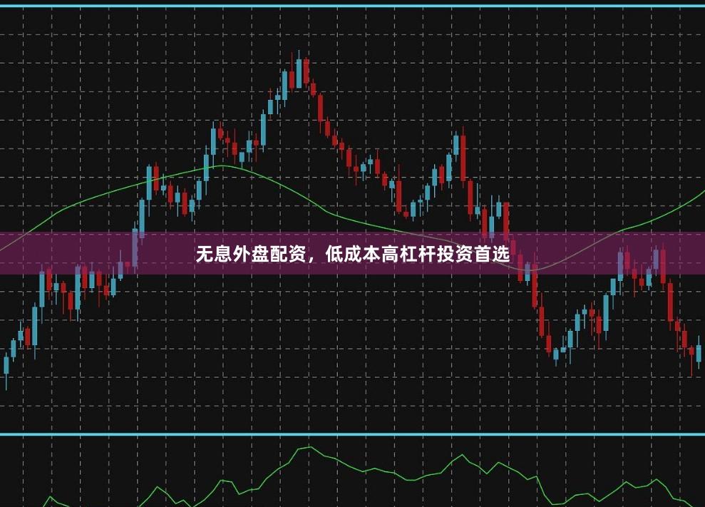 无息外盘配资，低成本高杠杆投资首选