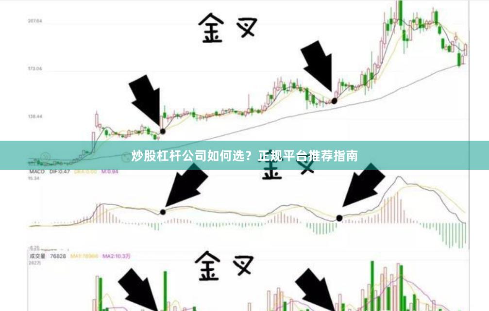 炒股杠杆公司如何选？正规平台推荐指南