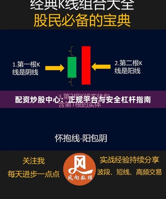 配资炒股中心：正规平台与安全杠杆指南